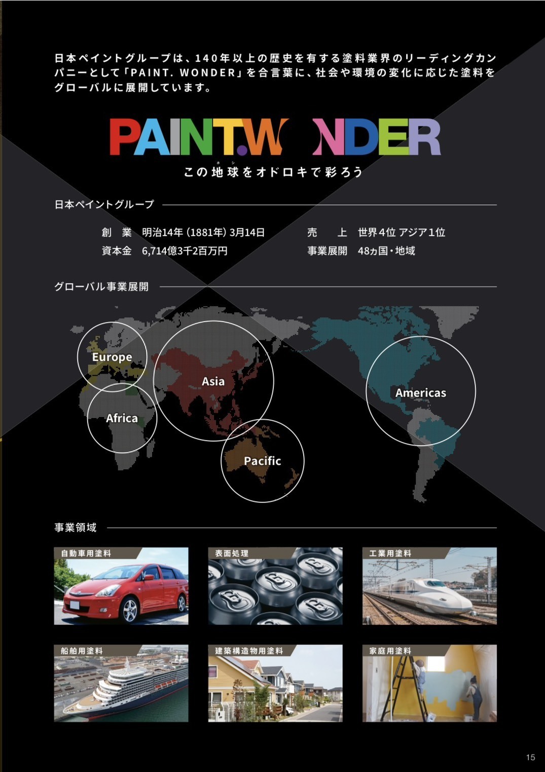 グランセラトップシリーズ