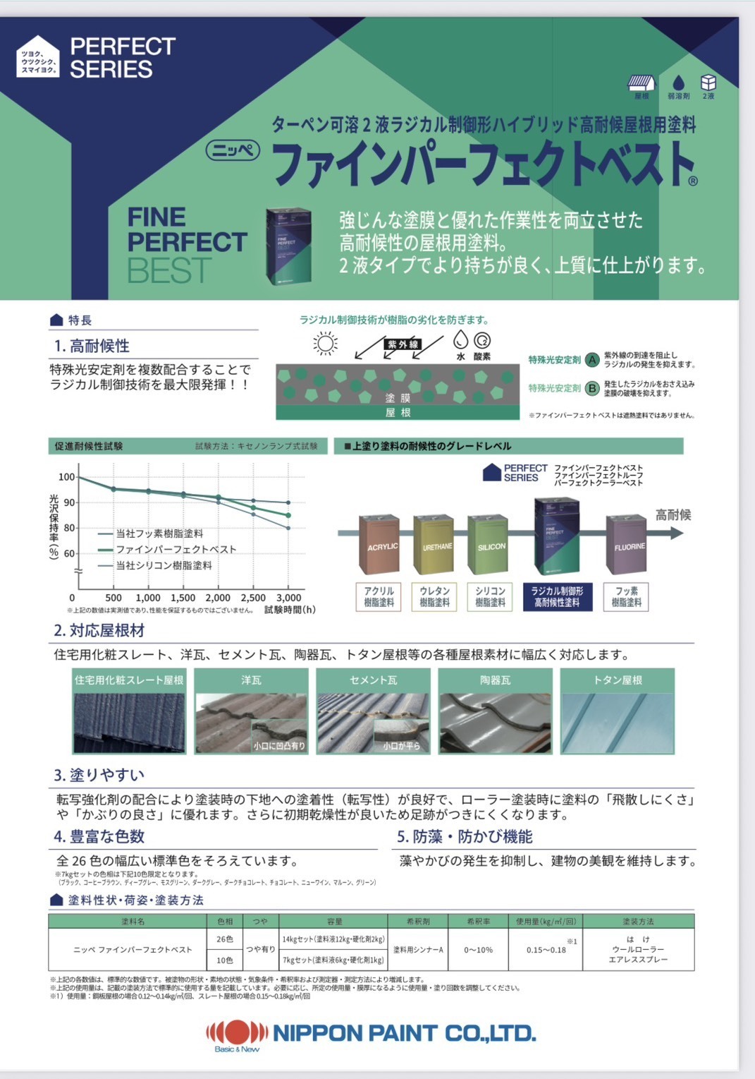 ファインパーフェクトベスト