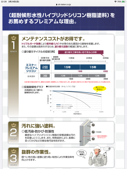 プレミアムシリコン 名古屋の外壁塗装の専門店 低価格で外壁塗装 エコ塗装