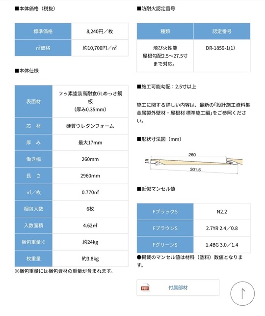横暖ルーフαプレミアムS