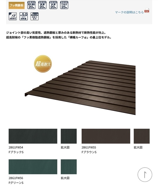 横暖ルーフαプレミアムS