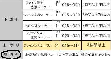 縁切り