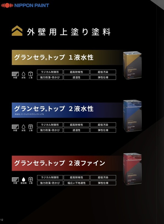 グランセラトップシリーズ