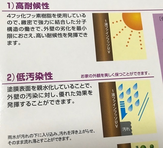 ファインフッソカタログ