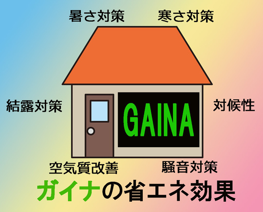 ガイナの断熱効果